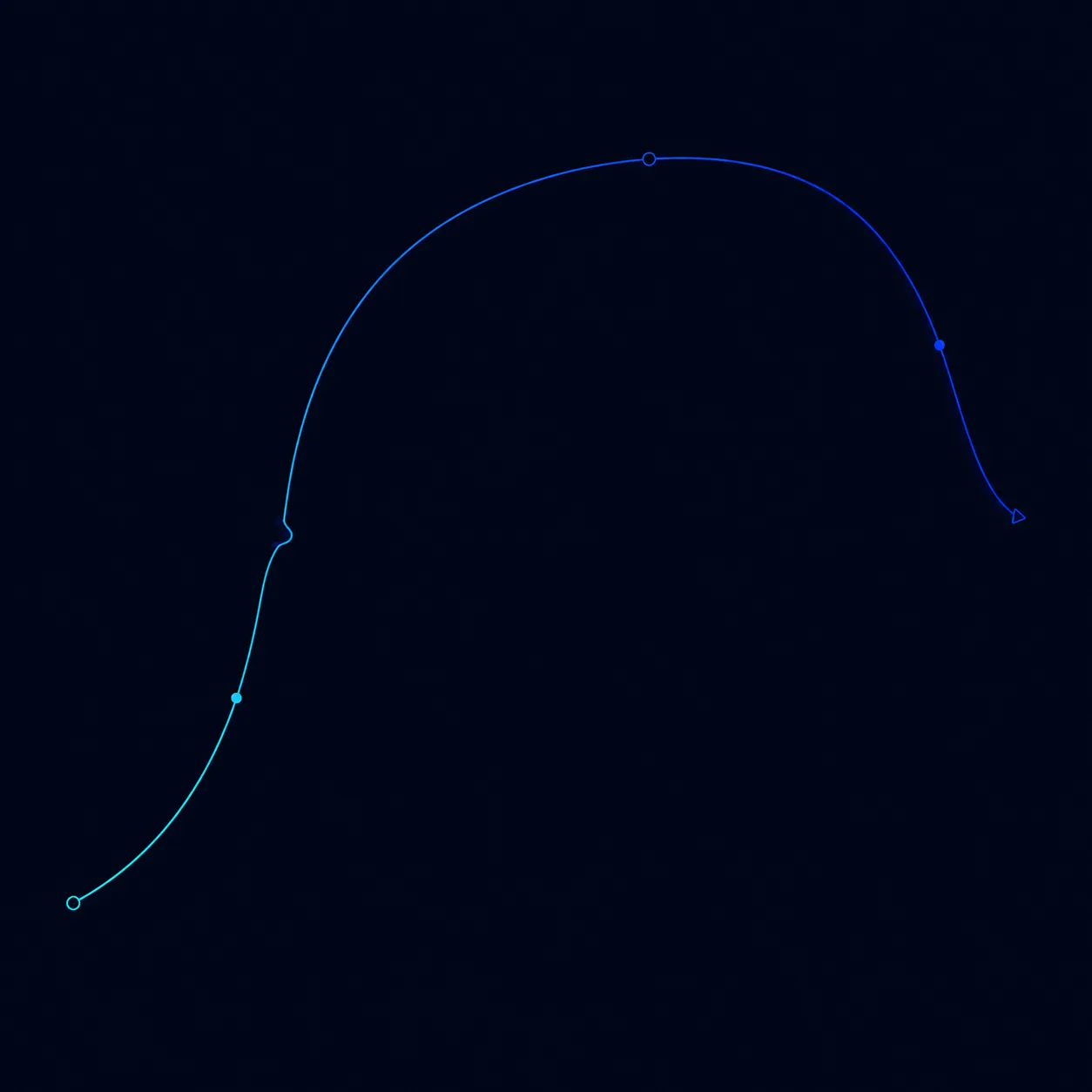 Représentation d'une trajectoire de geste avec variation détectée